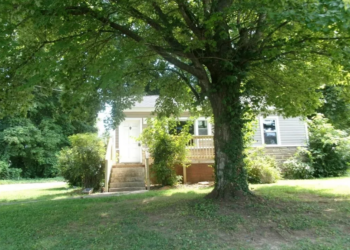 High Point NC fix and flip loan