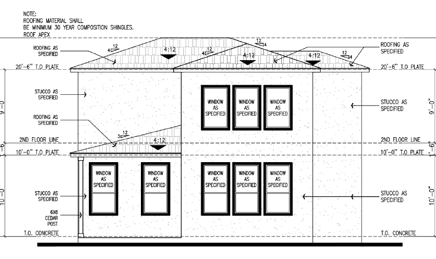 Hard money loan for new construction in Dallas TX