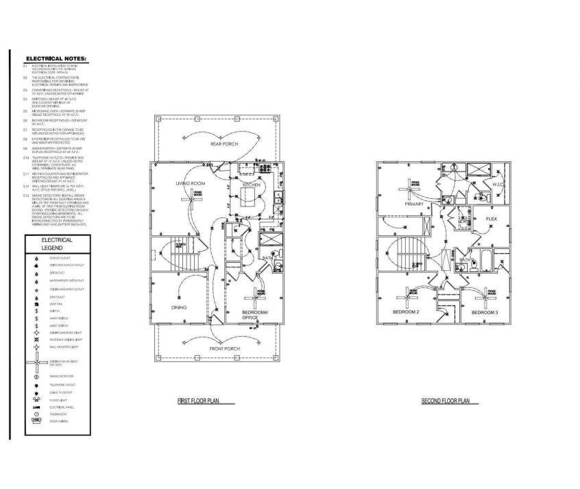 Newnan ground-up construction loan — site plan 9